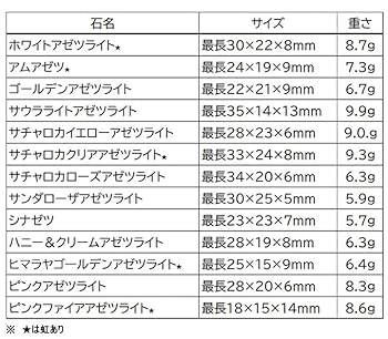 Amazon.co.jp: 【高次活性化Azozeo】 13種類すべての高次活性化